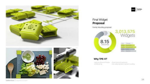 簡約作品集 為你的創作去油去膩